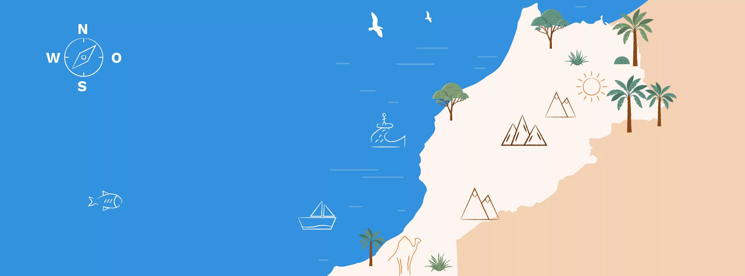Pur Life Maroc Map 29-01
