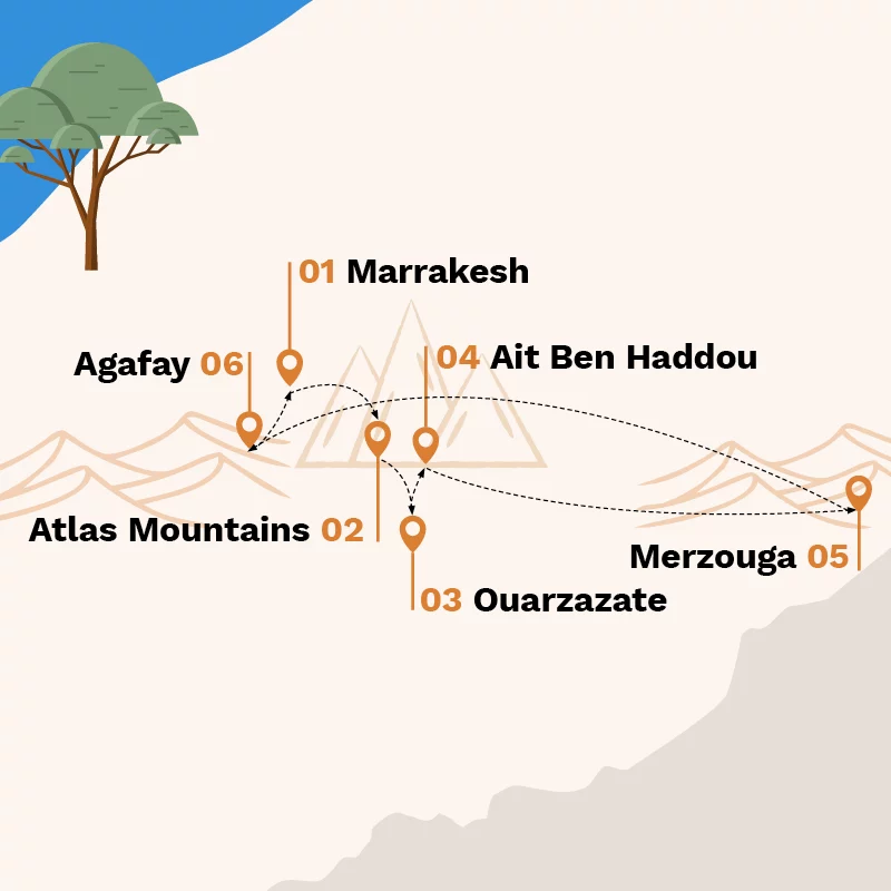 Pur Life Maroc Desert Tour Pur Life Maroc Desert Tour