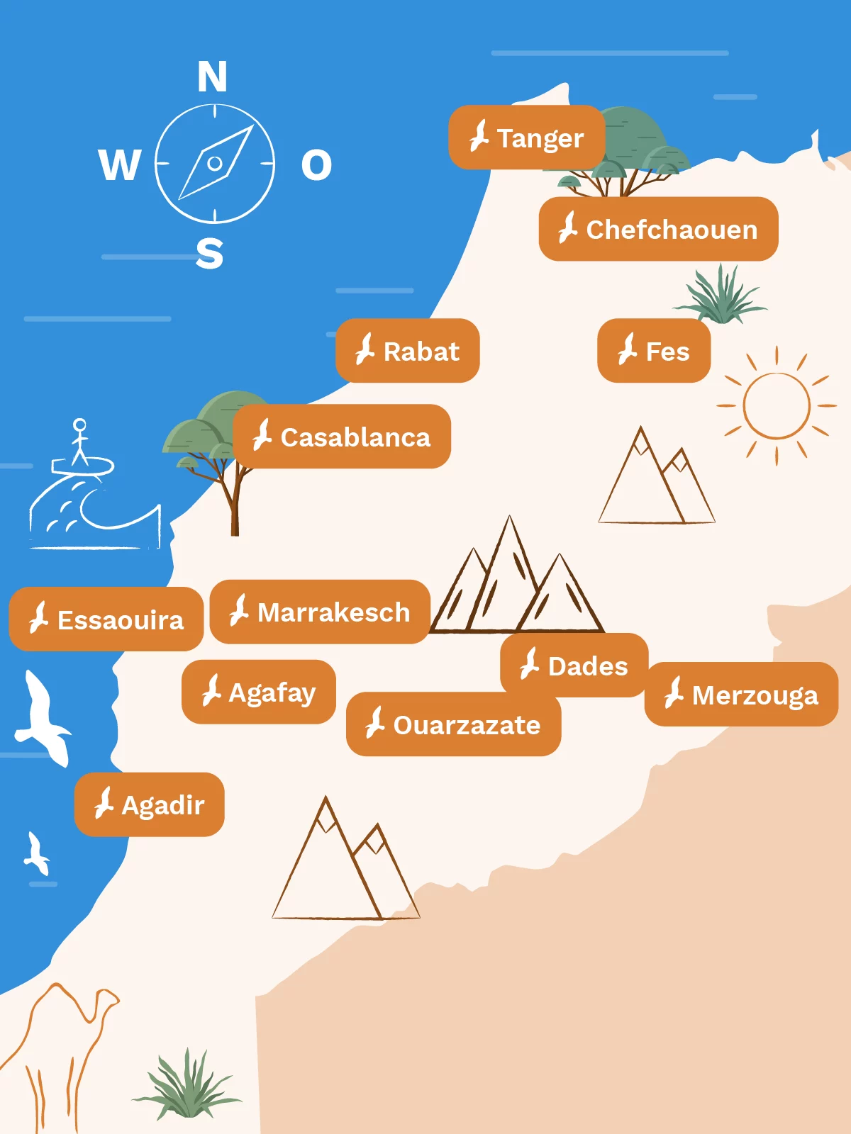 Pur Life Maroc bietet mehr