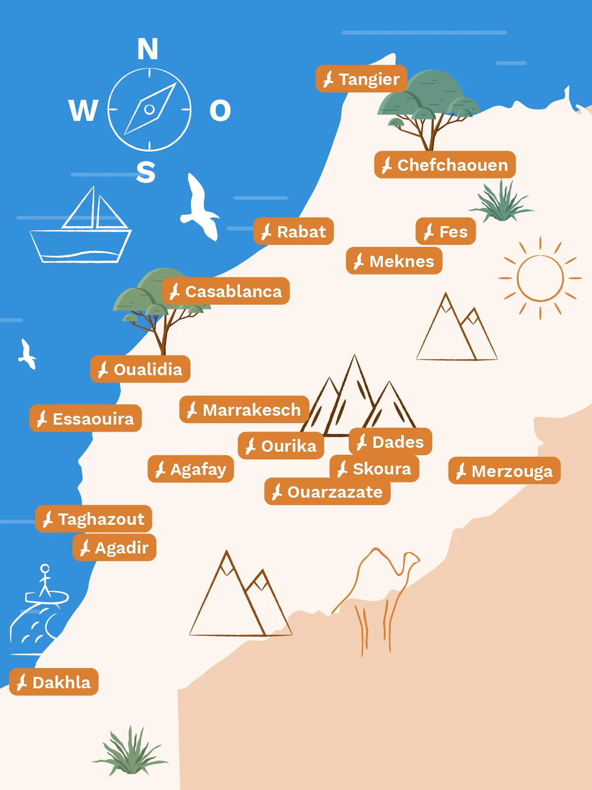 PLM_LP-Home_Karte_mobil_neu_DE Pur Life Maroc bietet mehr